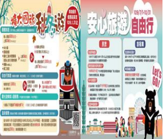 自由行旅客住宿優惠補助方案