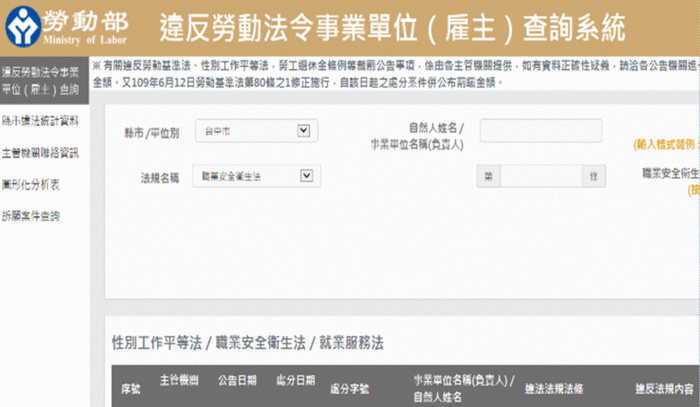臺中市違反勞動法令事業單位查詢系統
