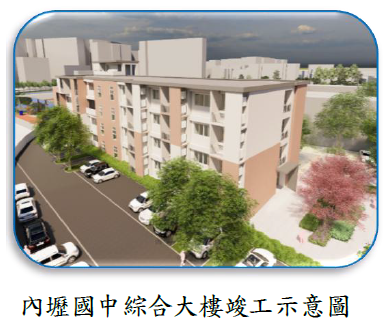 內壢國中綜合大樓竣工示意圖