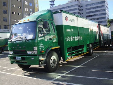 Chunghwa Post Corporation