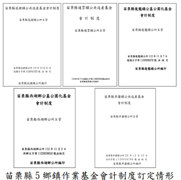 苗栗縣 5 鄉鎮作業基金會計制度訂定情形