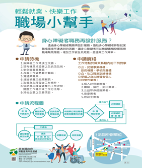 屏東縣身心障礙者職務再設計服務