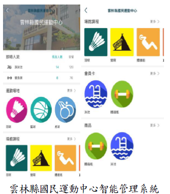 雲林縣國民運動中心智能管理系統