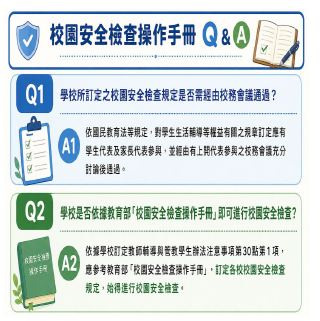 校園安全檢查操作手冊之問題及回應