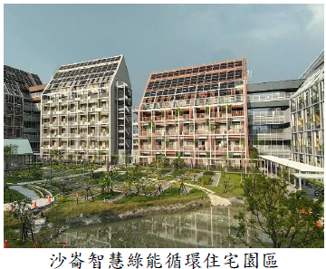沙崙智慧綠能循環住宅園區