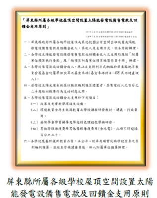 屏東縣所屬各級學校屋頂空間設置太陽能發電設備售電款及回饋金支用原則