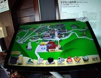 Multimedia Guiding Panel