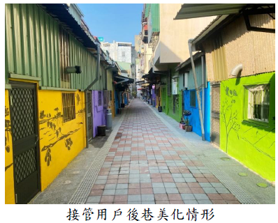 接管用戶後巷美化情形