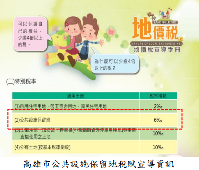 高雄市公共設施保留地稅賦宣導資訊