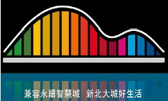 新北市專屬SDGs Logo