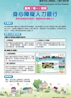 臺南市身心障礙者人力銀行簡章