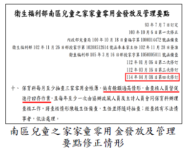 南區兒童之家家童零用金發放及管理要點修正情形