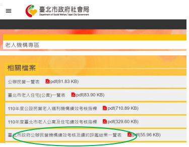 臺北市公辦民營老人福利機構履約績效考核結果