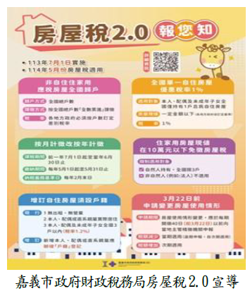 嘉義市政府財政稅務局房屋稅2.0宣導