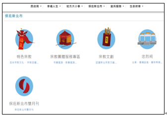 新北市政府民政局網站宗教專區