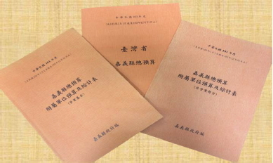 嘉義縣總預算、附屬單位預算及綜計表