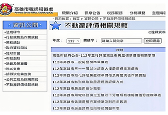 高雄市政府公告重行評定房屋標準價格