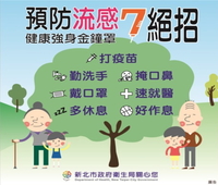 Influenza Prevention