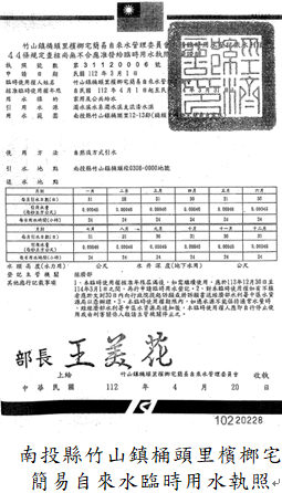 南投縣竹山鎮公所提供