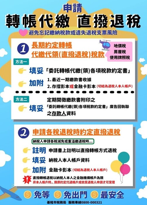 基隆市直撥退稅宣導圖