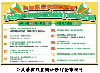 公共藝術設置辦法修訂發布施行