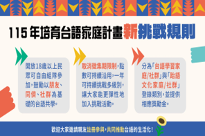 115年培育台語家庭計畫新挑戰規則
