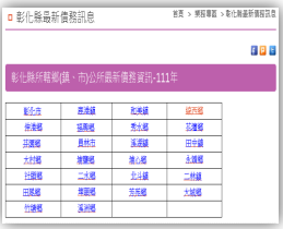 彰化縣政府公告鄉鎮市債務資訊