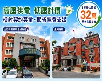 金門縣警察局分局調整用電計價方式節省電費支出情形