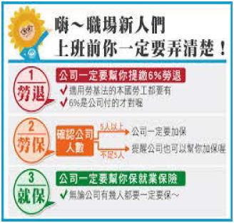 事業單位投保