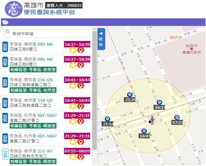 高雄市便民查詢系統平台