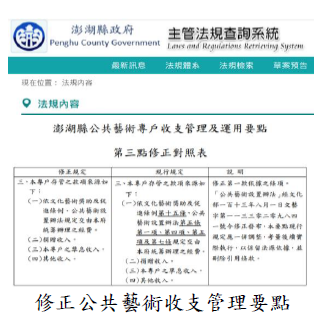 修正公共藝術收支管理要點