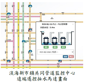 淡海新市鎮共同管道監控中心遠端遙控抽水馬達畫面
