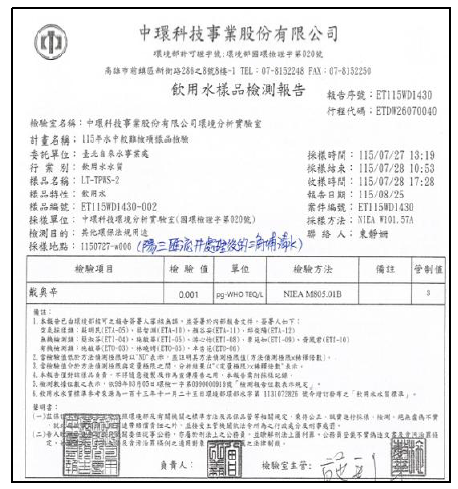 臺北市陽三匯流井淨水場戴奧辛採樣檢測