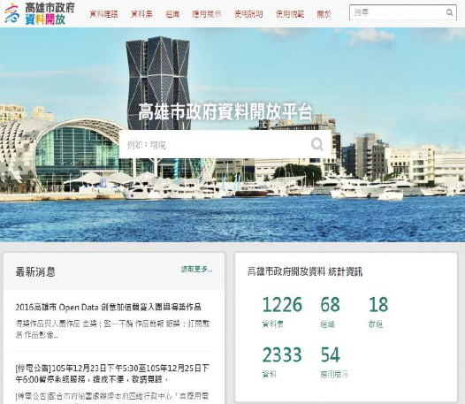 高雄市政府資料開放平台系統畫面