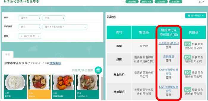 臺中市轄內學校午餐食材資訊