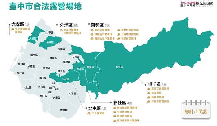 臺中市合法露營場地資訊