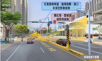 新竹市科技執法現場模擬示意圖