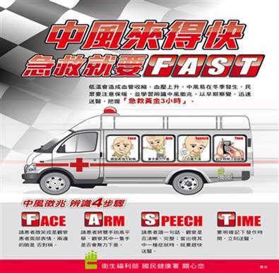 FAST辨別中風口訣宣導海報