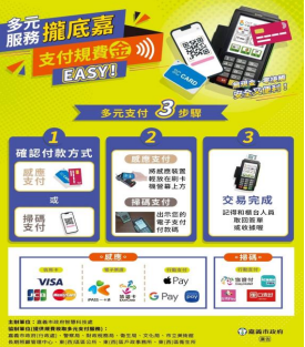 嘉義市政府推廣多元支付活動