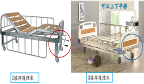 手動護理床