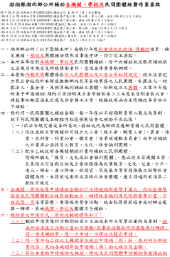 澎湖縣湖西鄉公所補助各機關、學校及民間團體經費作業要點