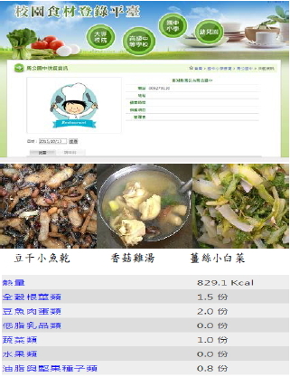 澎湖縣學校午餐食譜及食材資訊