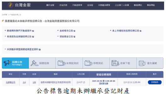 公告標售逾期未辦繼承登記財產圖片