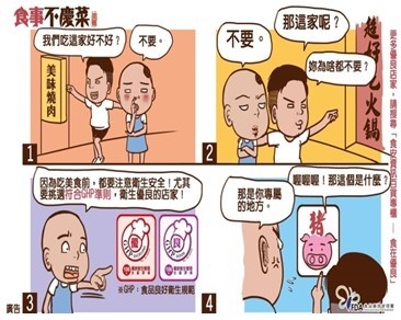食在優良－餐飲衛生管理分級評核