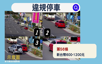 新竹縣科技執法示意圖