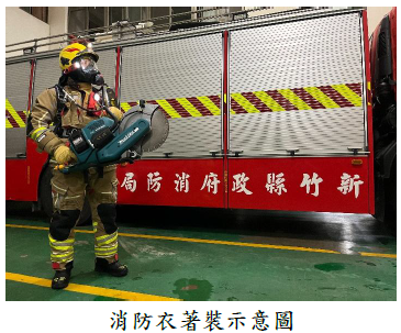 消防衣著裝示意圖