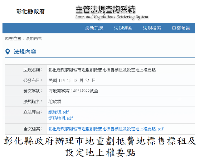 彰化縣政府辦理市地重劃抵費地標售標租及設定地上權要點