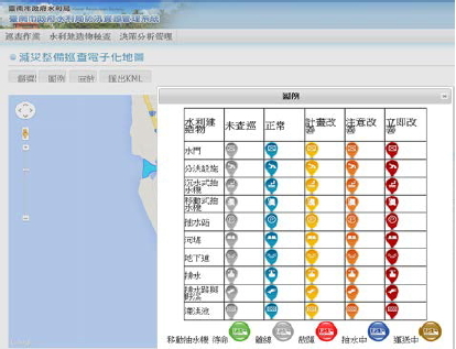水情資訊系統