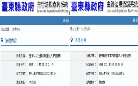 臺東縣政府文教財團法人管理規則