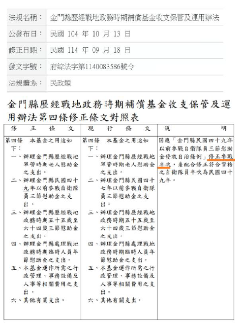 修正金門縣歷經戰地政務時期補償基金收支保管及運用辦法